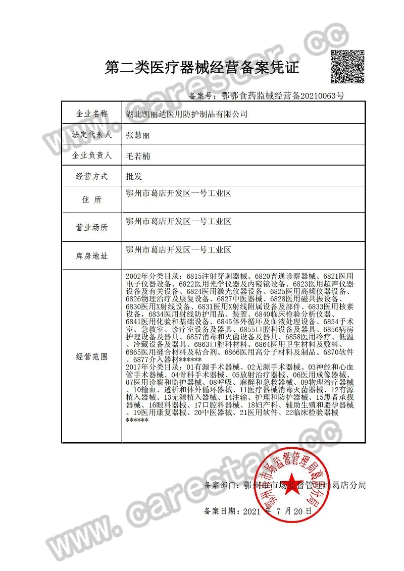 CERTIFICATES