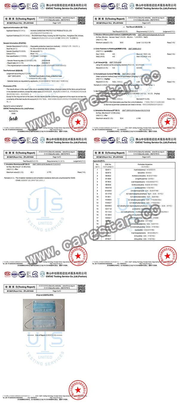 CERTIFICATES